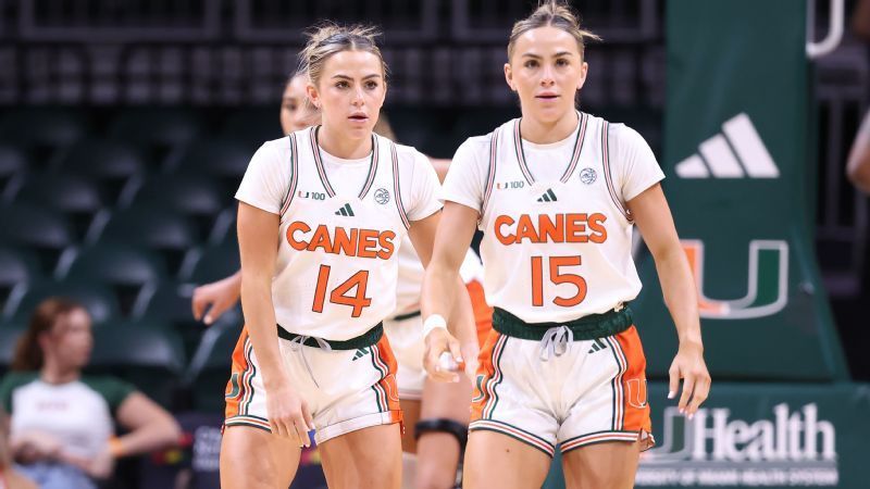 Haley y Hanna Cavinder, pioneras de NIL, listas para lo que viene
